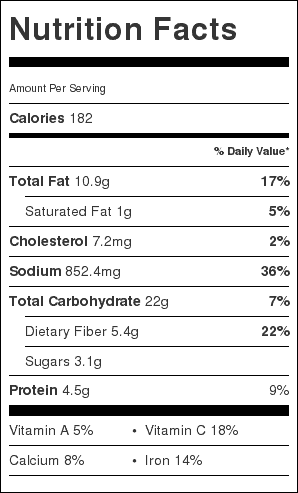 Mexican Corn Salad Nutrition Facts