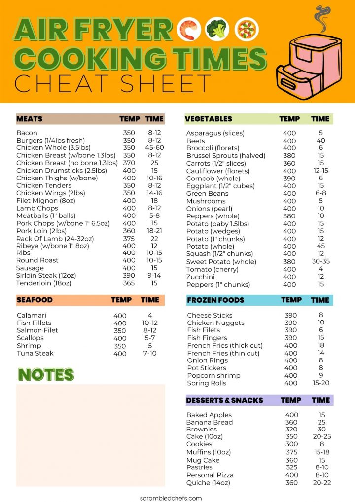 Free Printable Air Fryer Cooking Times Chart